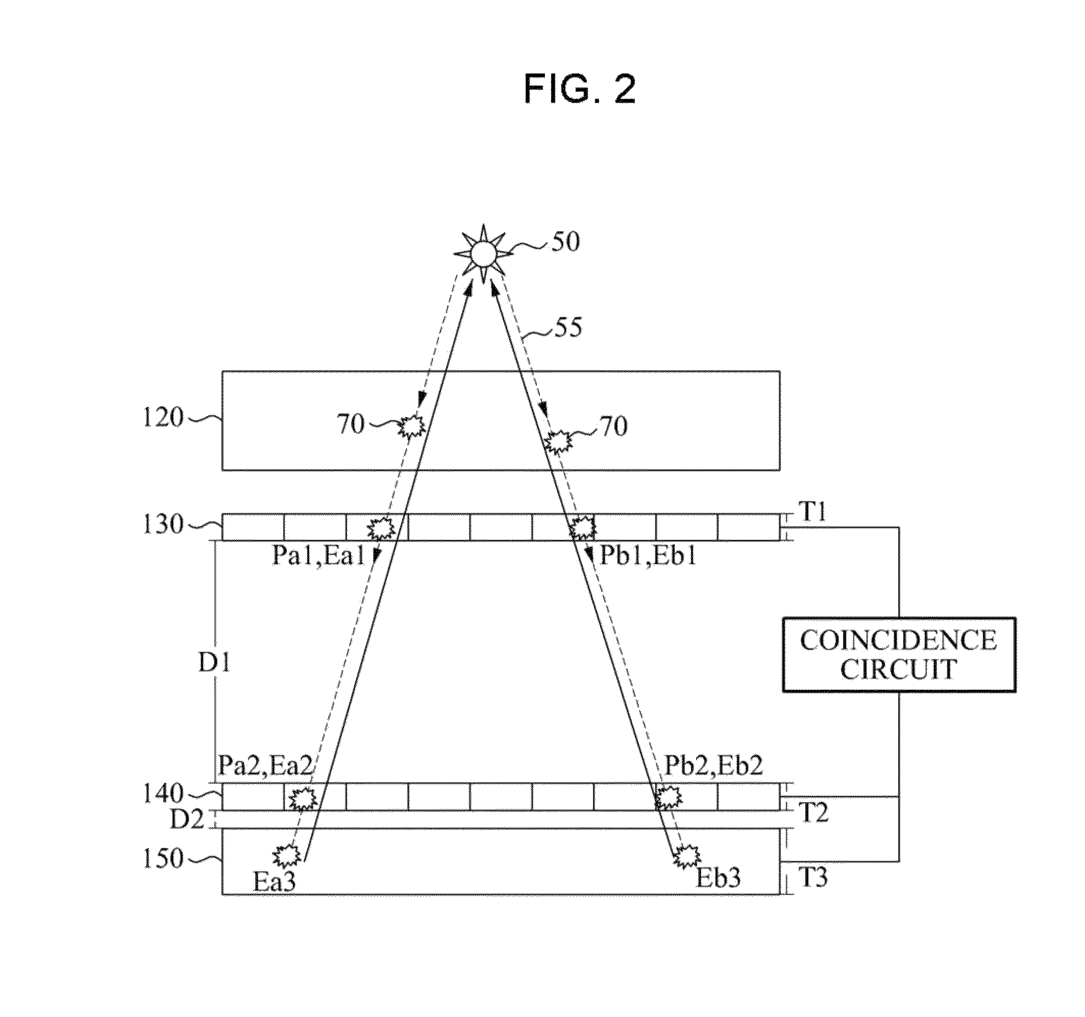 Gamma ray detecting apparatus and method for detecting gamma ray using the same