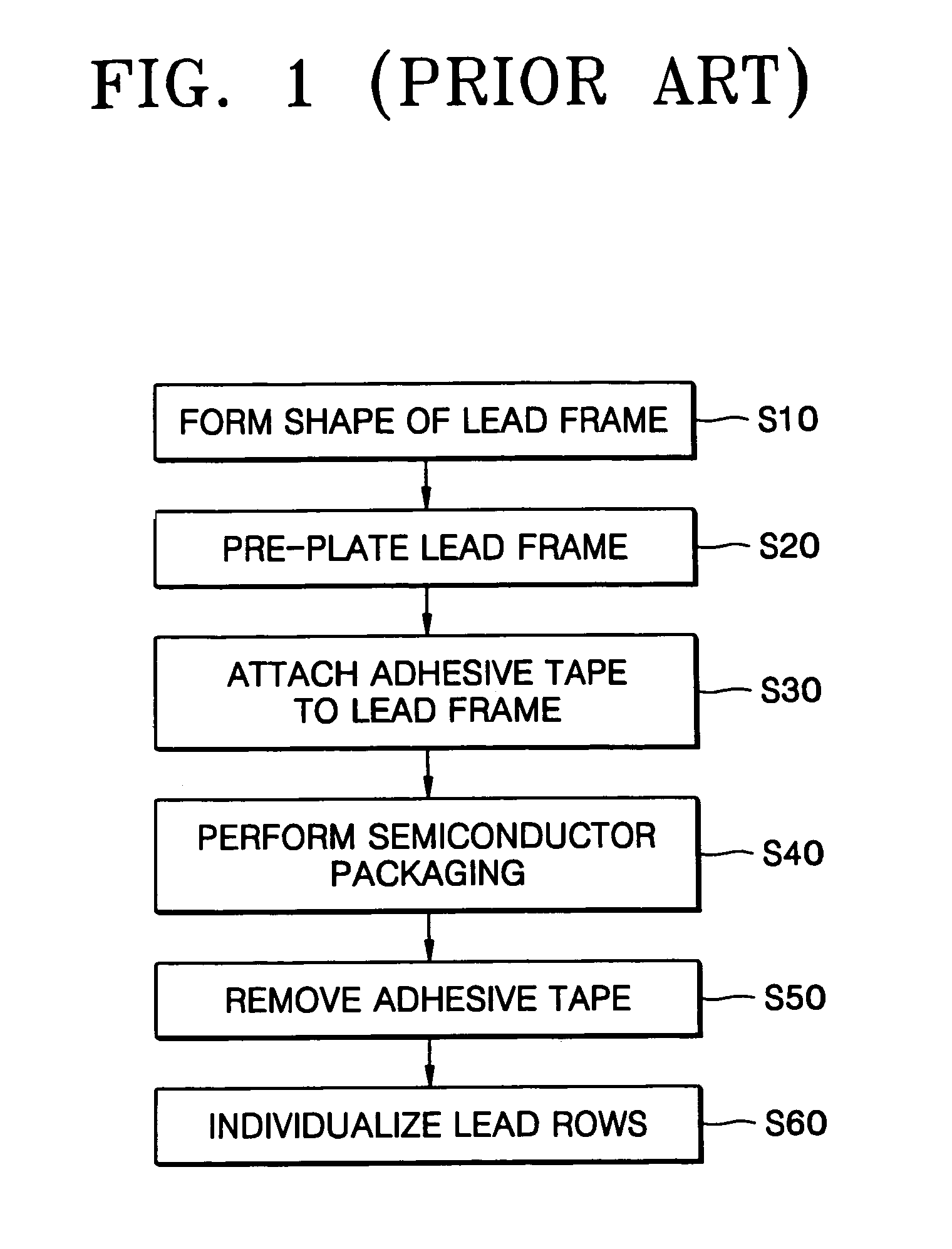 Semiconductor package having multiple row of leads