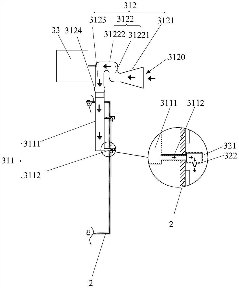 Electric control box