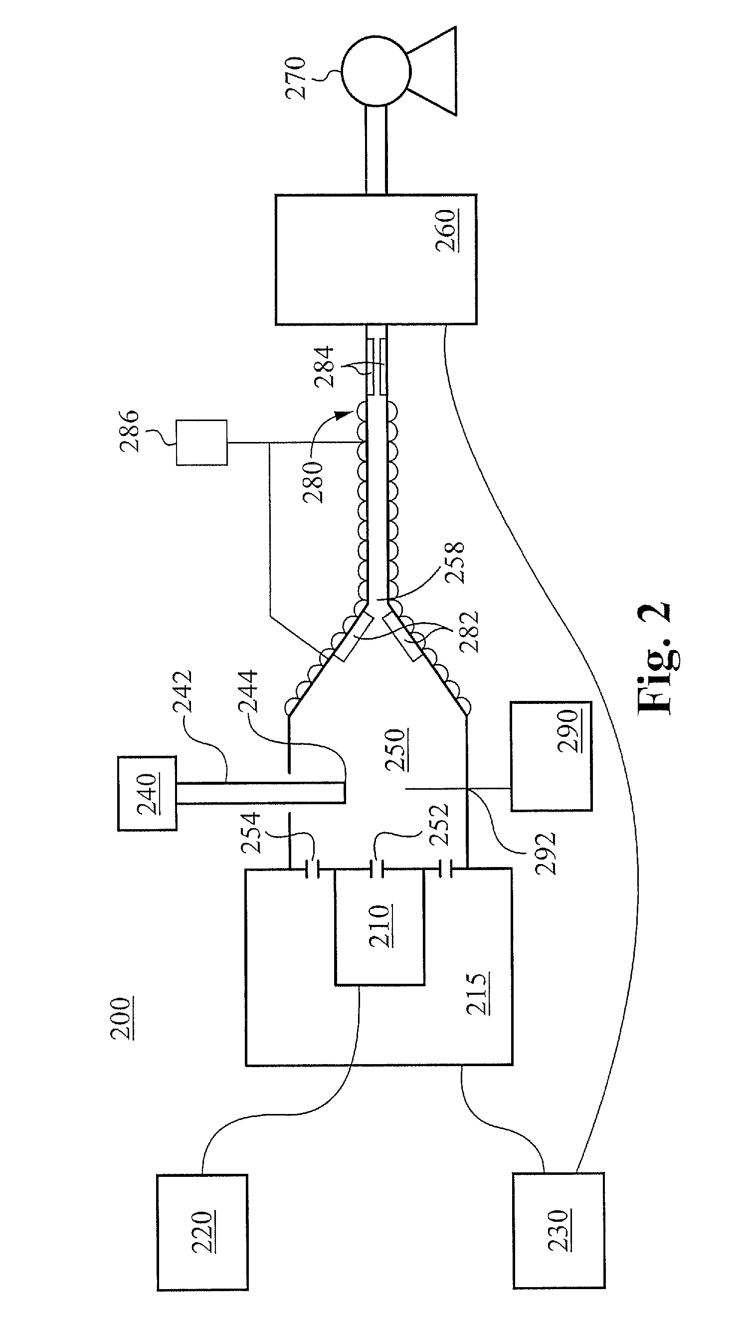 Gas delivery system with constant overpressure relative to ambient to system with varying vacuum suction