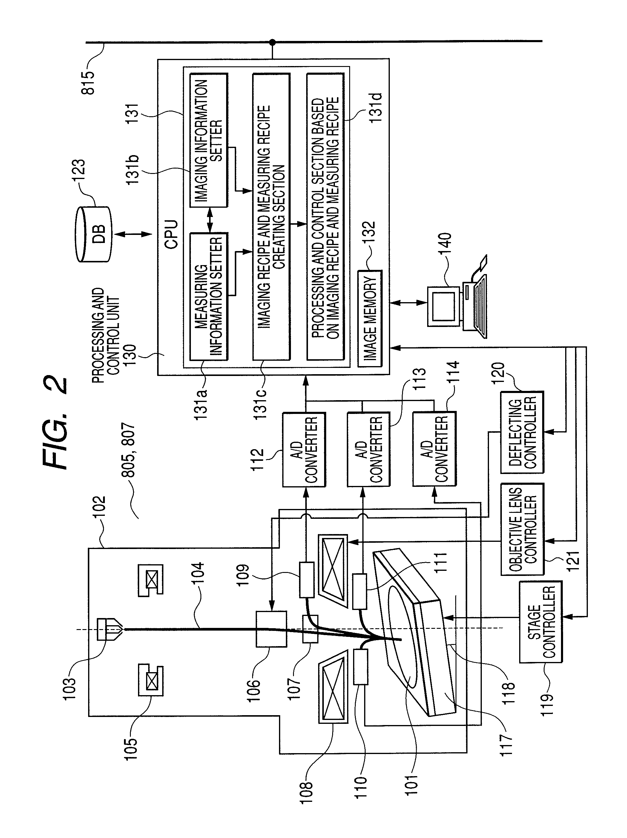 SEM system and a method for producing a recipe