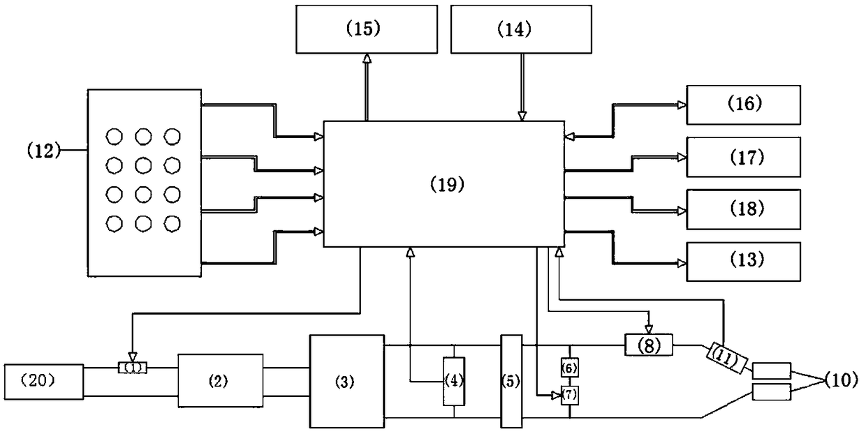 Automatic control electric spark source device applied in field of engineering survey and detection