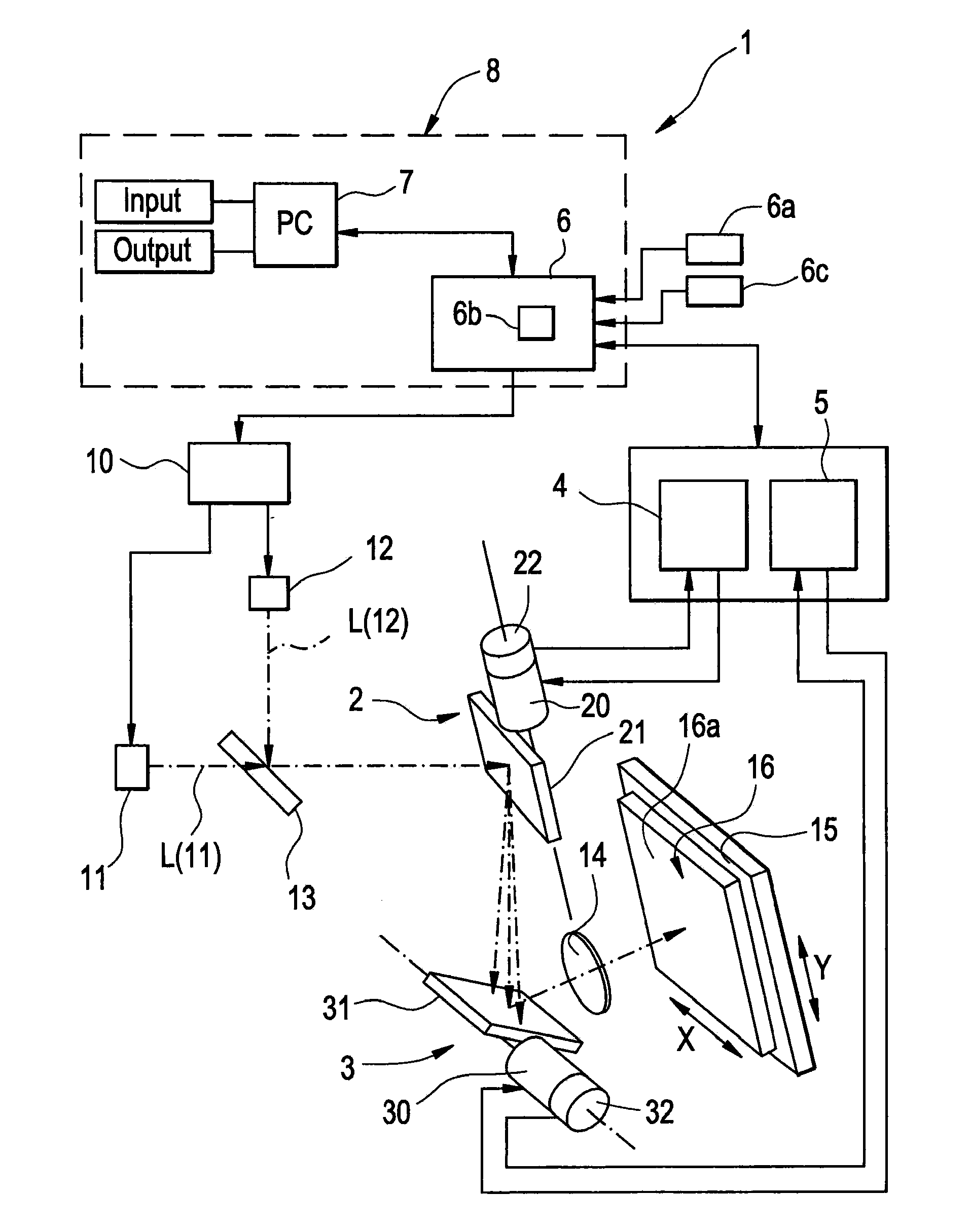 Method for creating drive pattern for galvano-scanner system