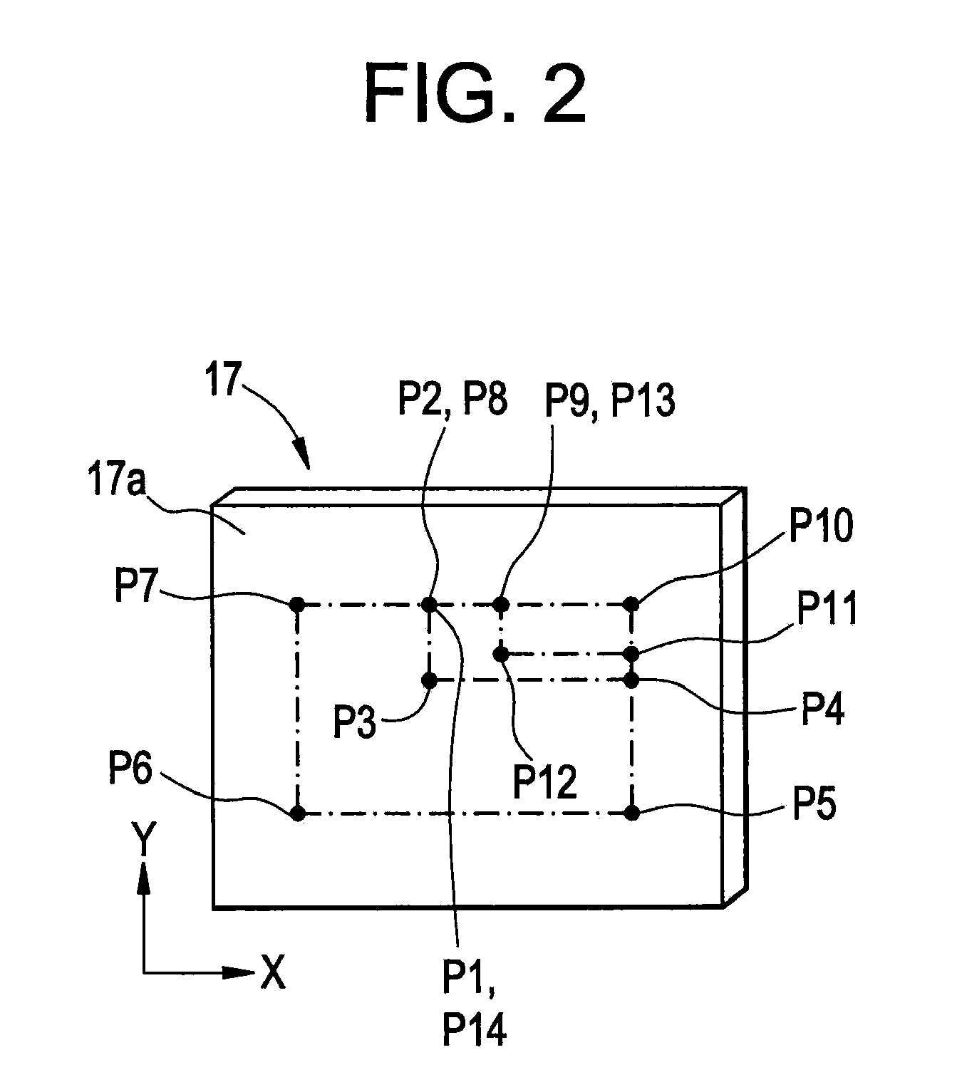 Method for creating drive pattern for galvano-scanner system