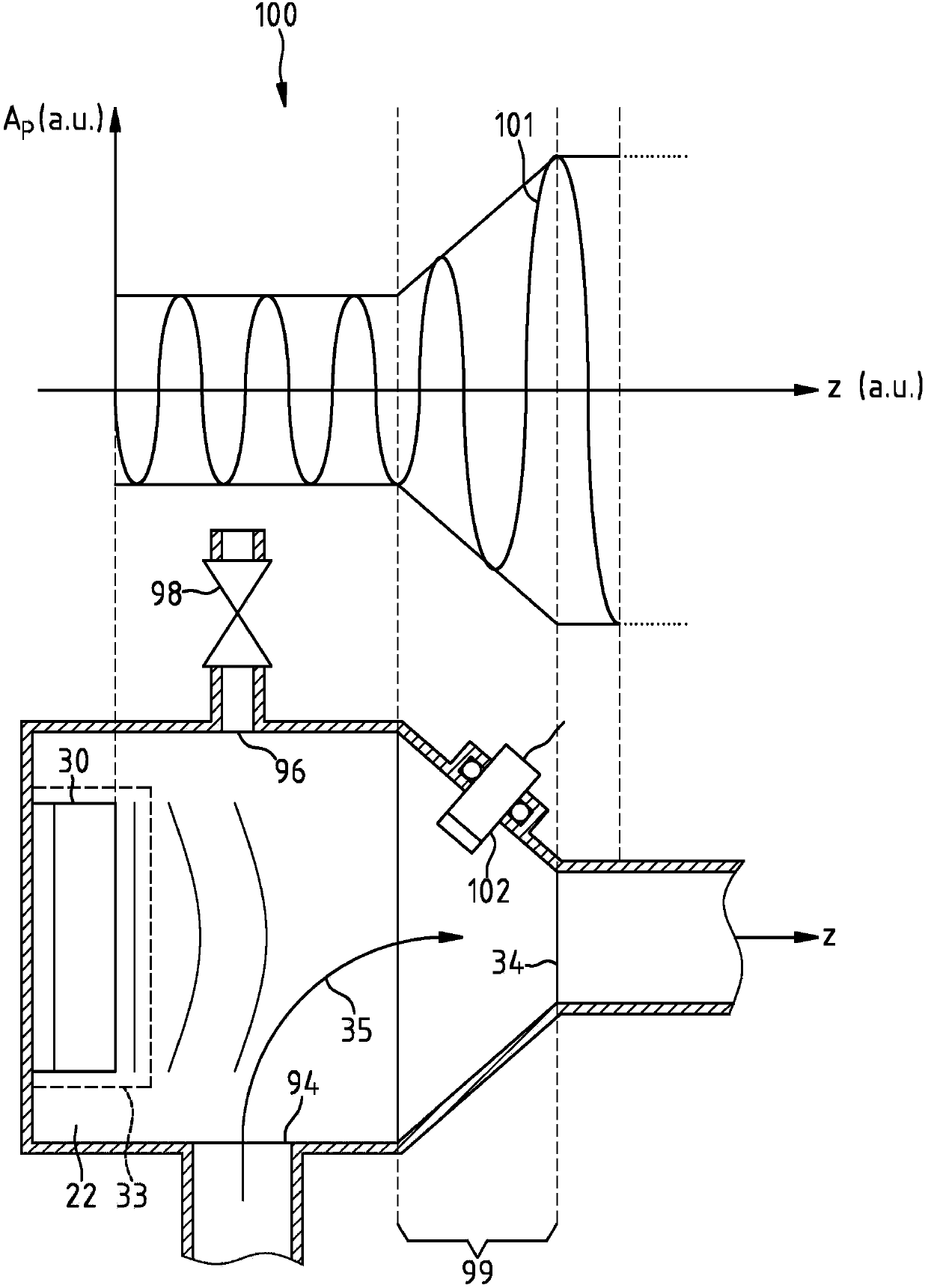 Device for generating a pulsating fluid jet subjected to pressure