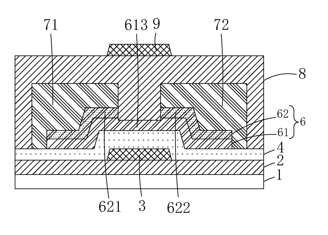 Method for manufacturing TFT substrate and TFT substrate manufactured thereof