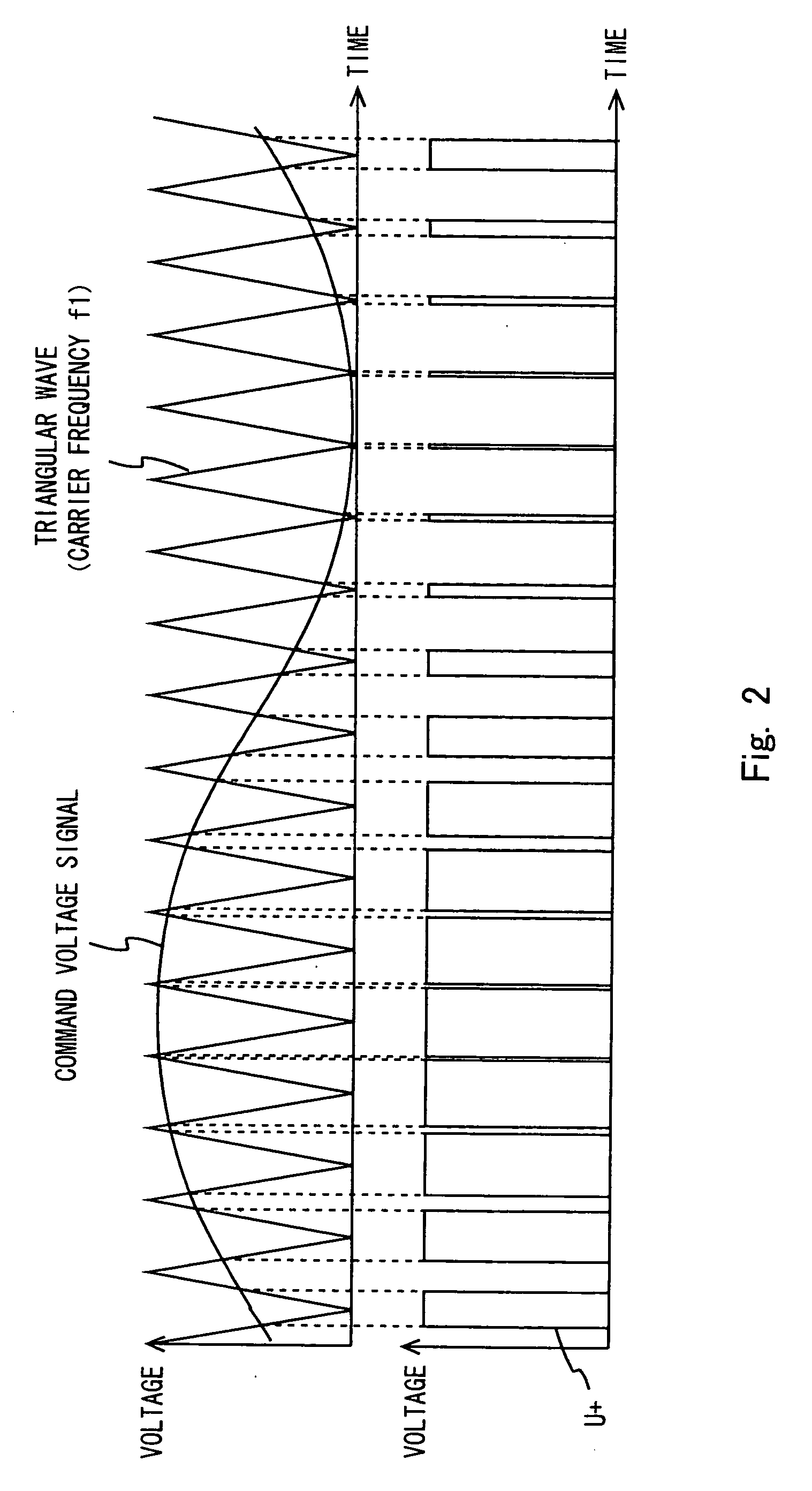 Motor driving apparatus and control method thereof