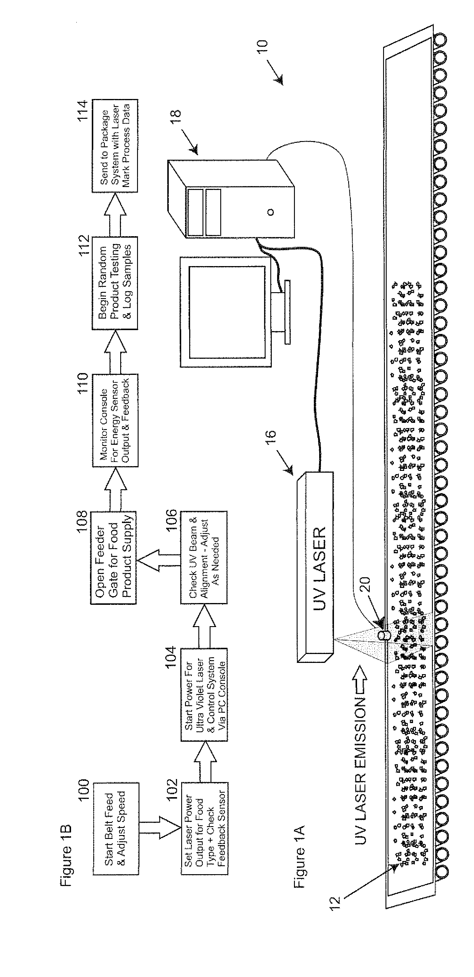 Method and apparatus for sanitizing consumable products using ultraviolet light