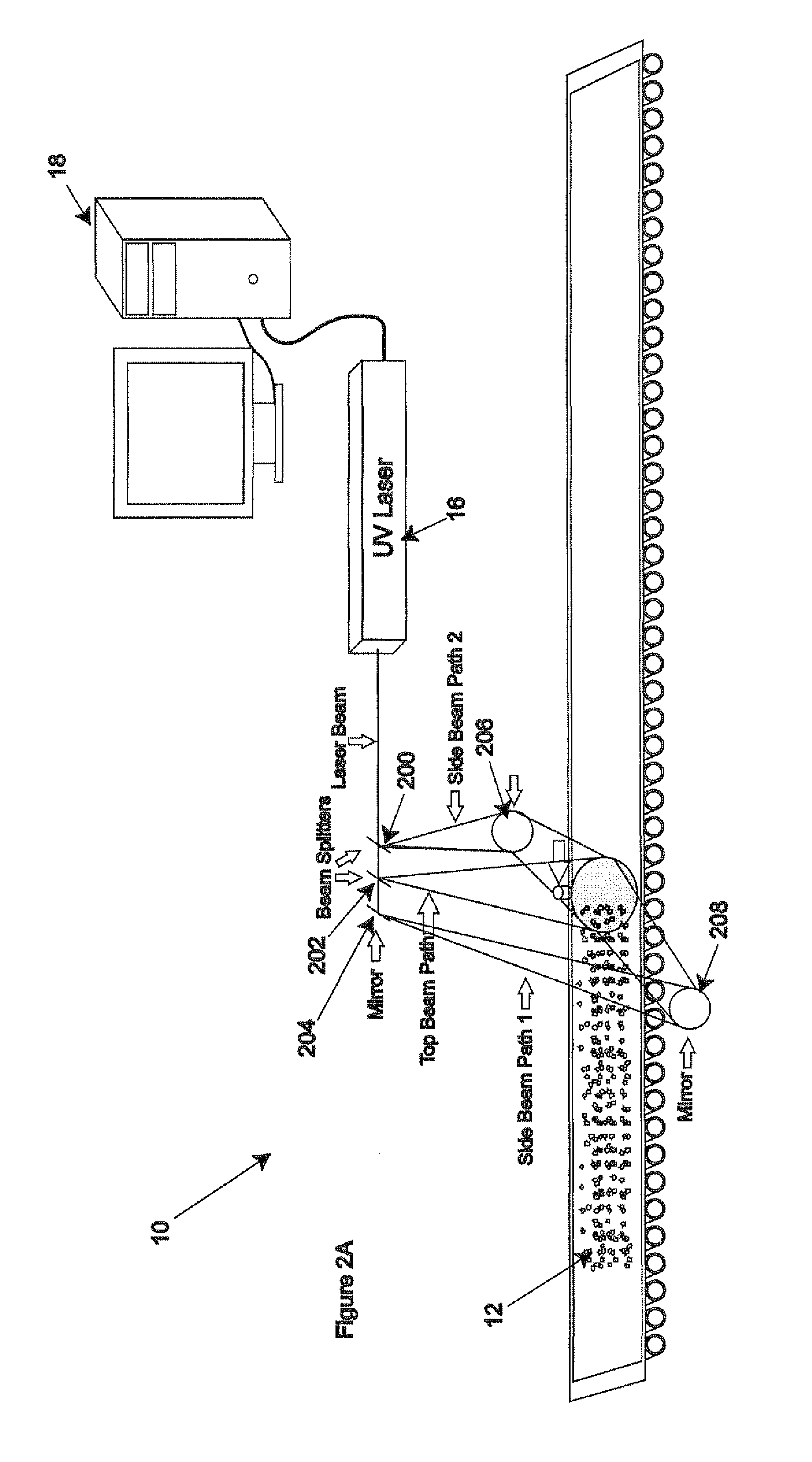 Method and apparatus for sanitizing consumable products using ultraviolet light
