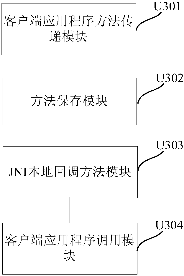 Client application partial updating method and apparatus