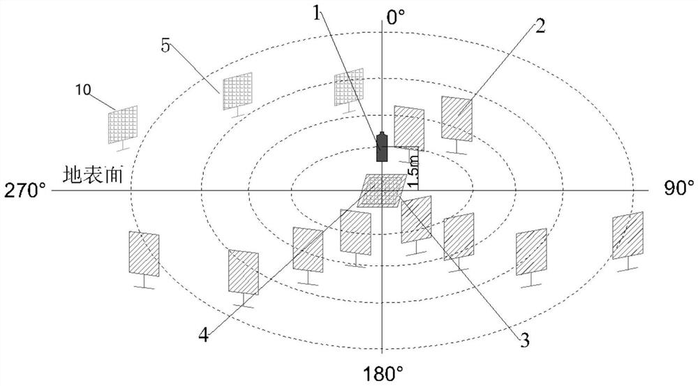 A test method and system for mass distribution of warhead fragments