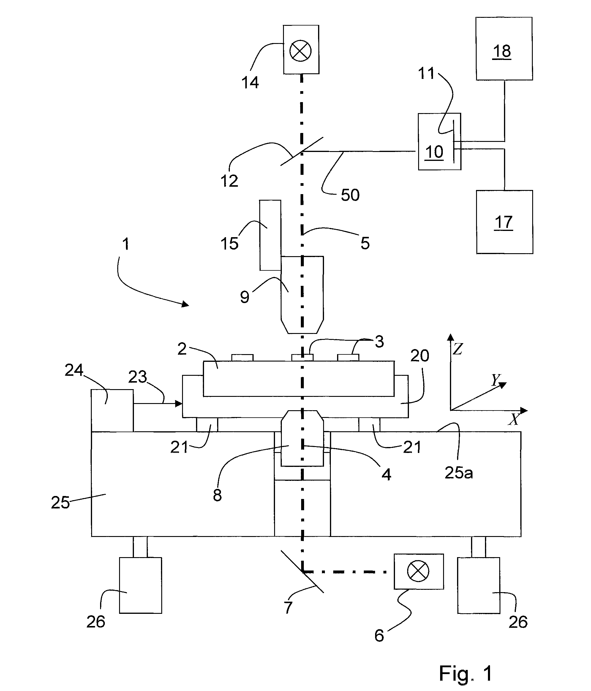 Device and method for automatic detection of incorrect measurements by means of quality factors