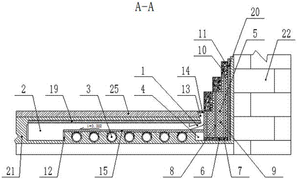 floor heating invisible humidifier