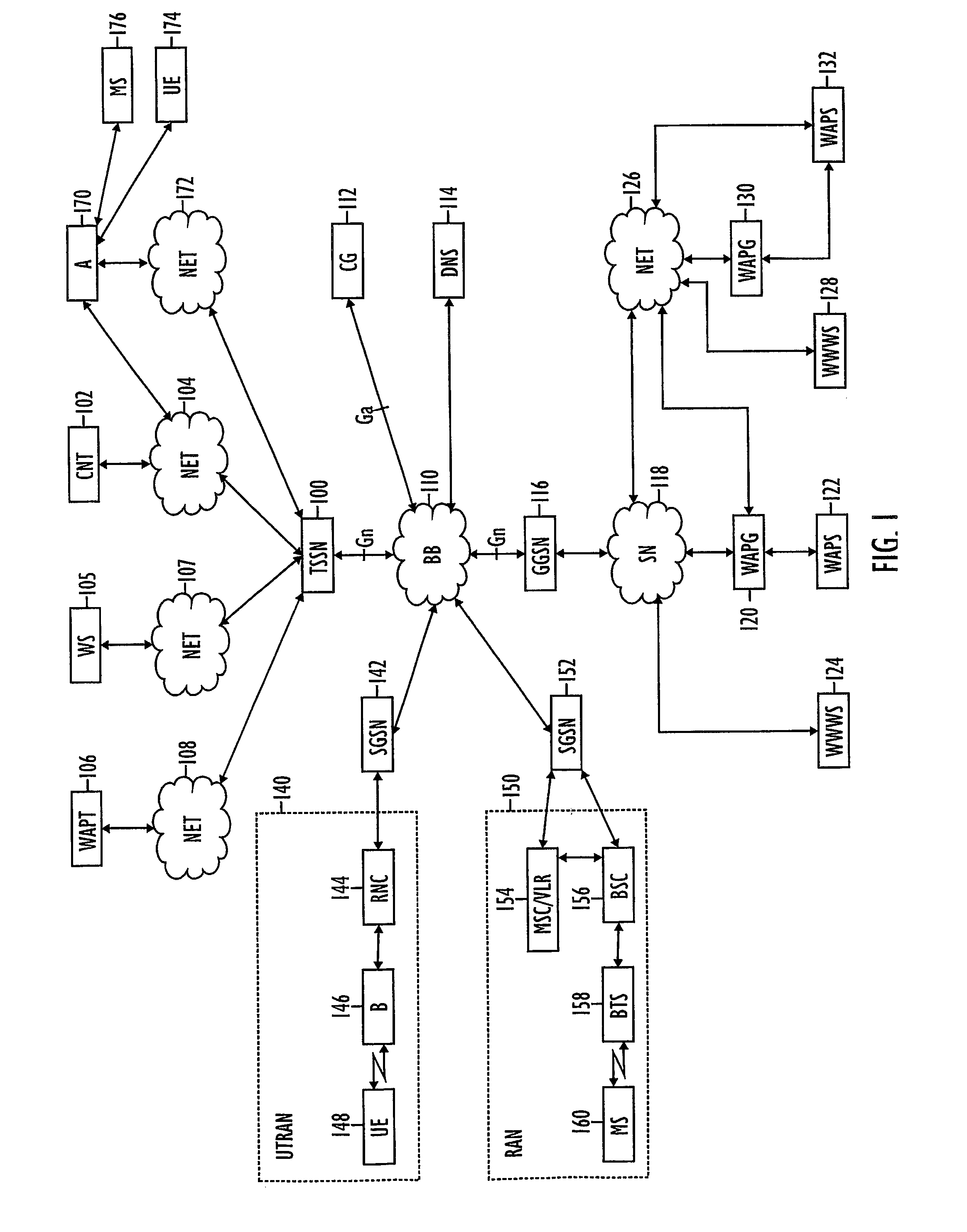 Device for testing packet-switched cellular radio network