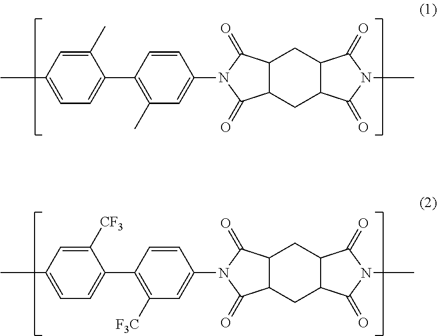 Polyimide resin composition, polyimide film and laminate