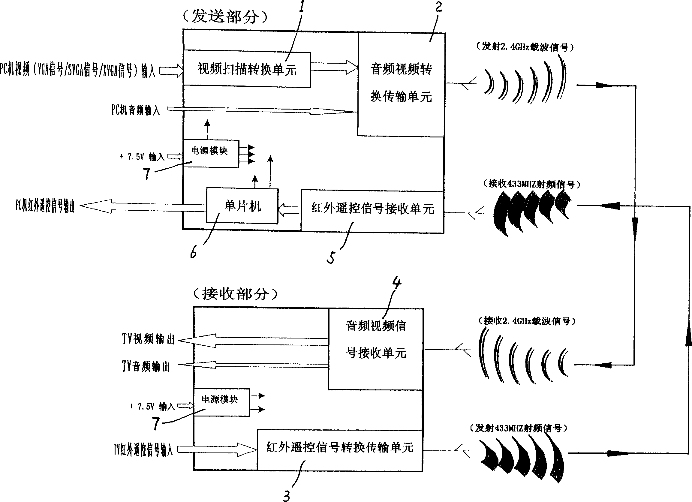 Wireless audio-video conversion transmitting-receiving system and method thereof