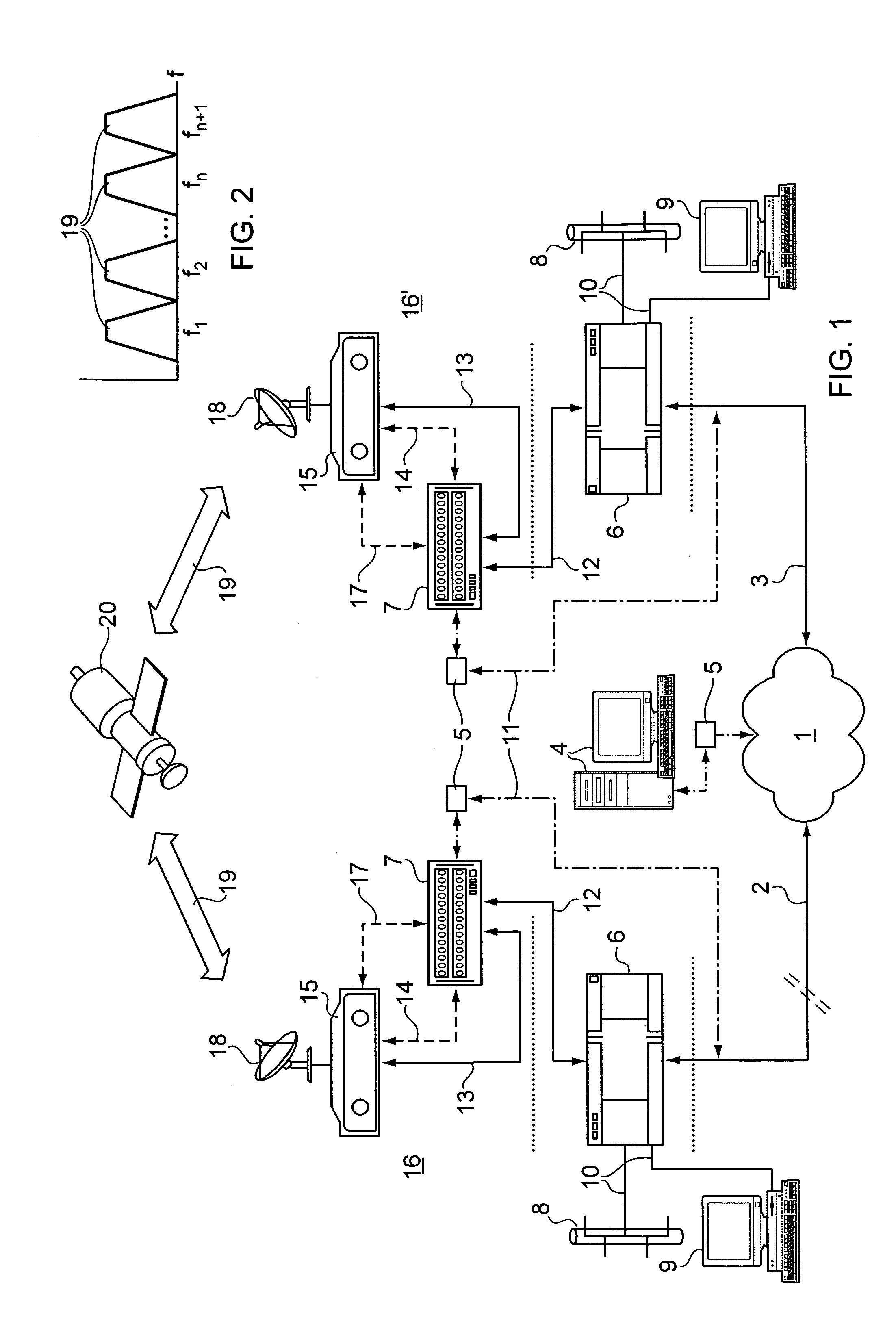 Method and system for controlling the use of satellite transmission capacity in terrestrial networks