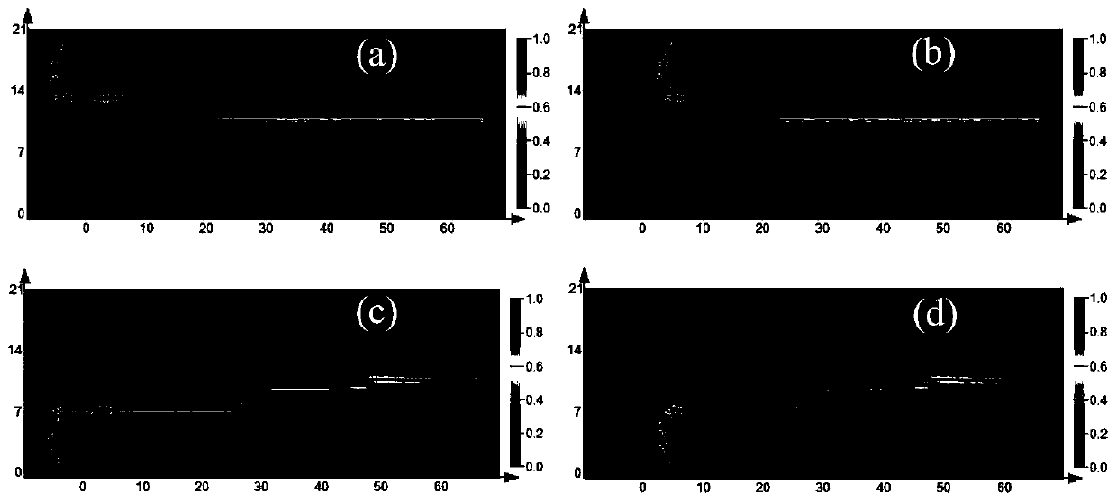 Wavelength Division Mode Division Hybrid Multiplexer Based on Photonic Crystal and Nanowire Waveguide