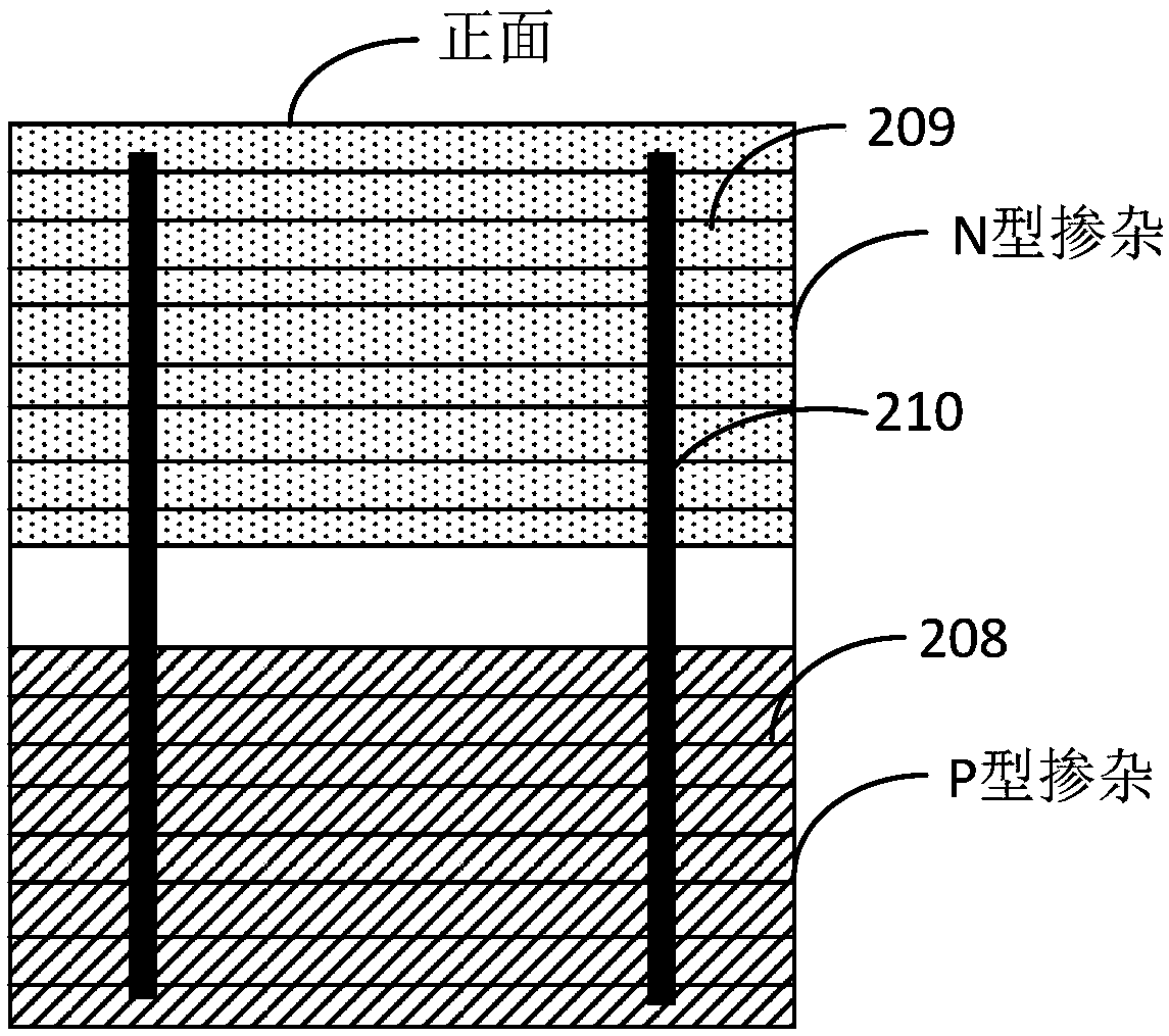 Solar cell preparation method and solar cell module