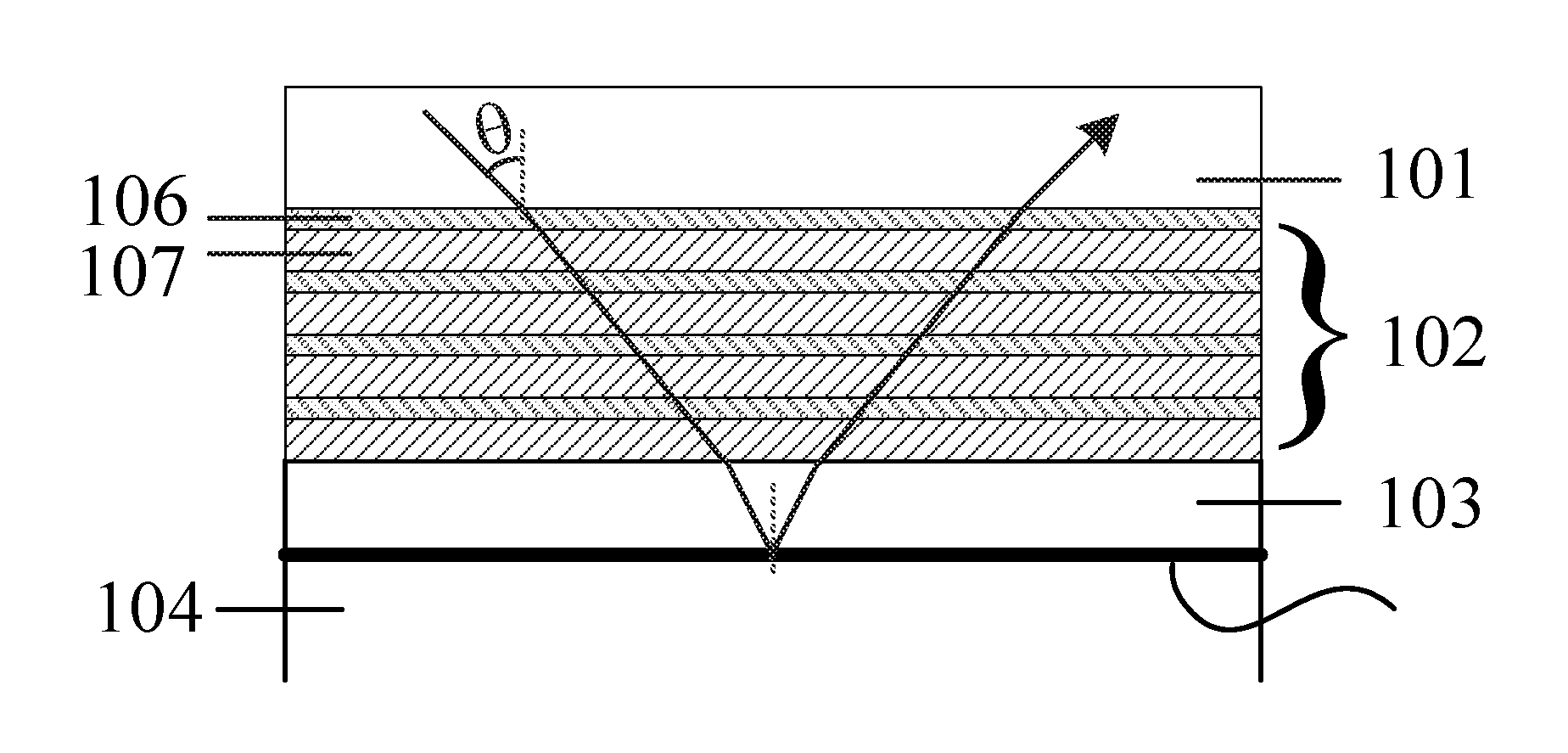 Optical phase device, method and system.
