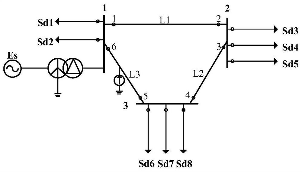 Annular power distribution network single-phase earth fault line selection method based on classification identification