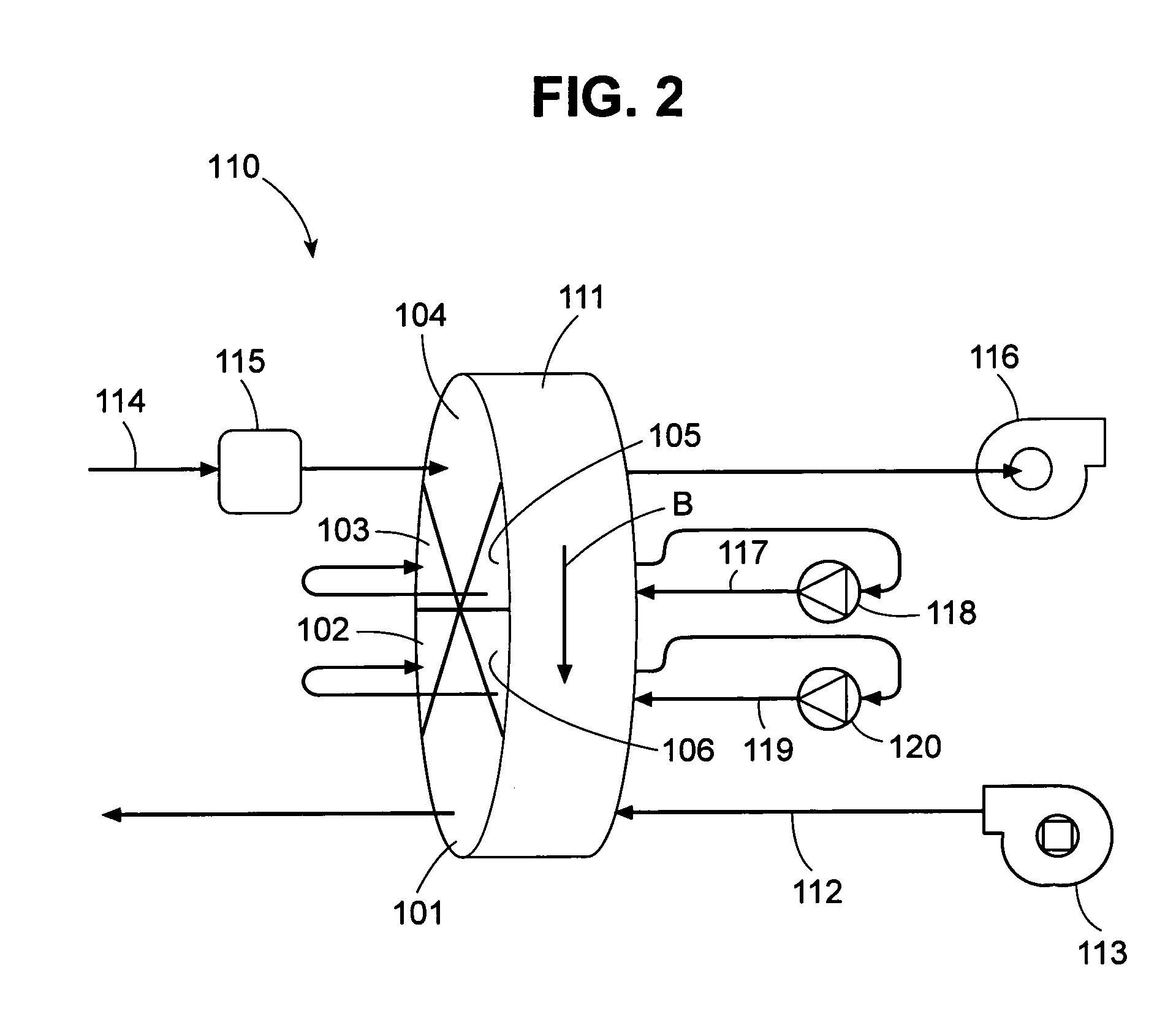 Rotary bed sorption system including at least one recycled isolation loop, and methods of designing and operating such a system