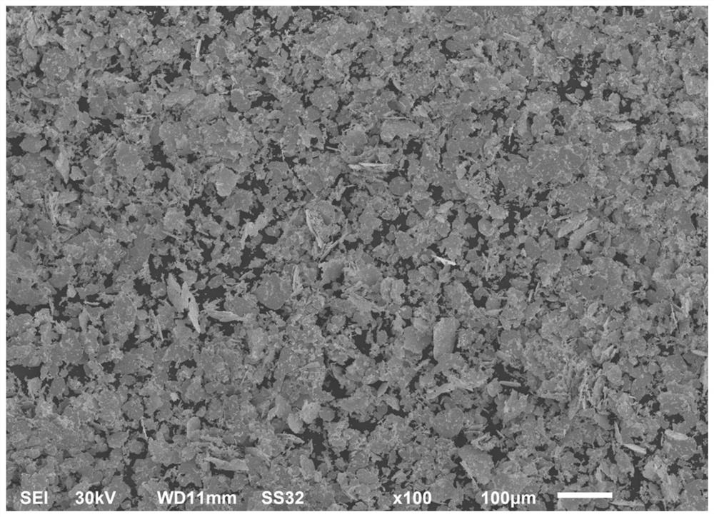 A kind of production method of high pressure resistant sheet-shaped tantalum powder