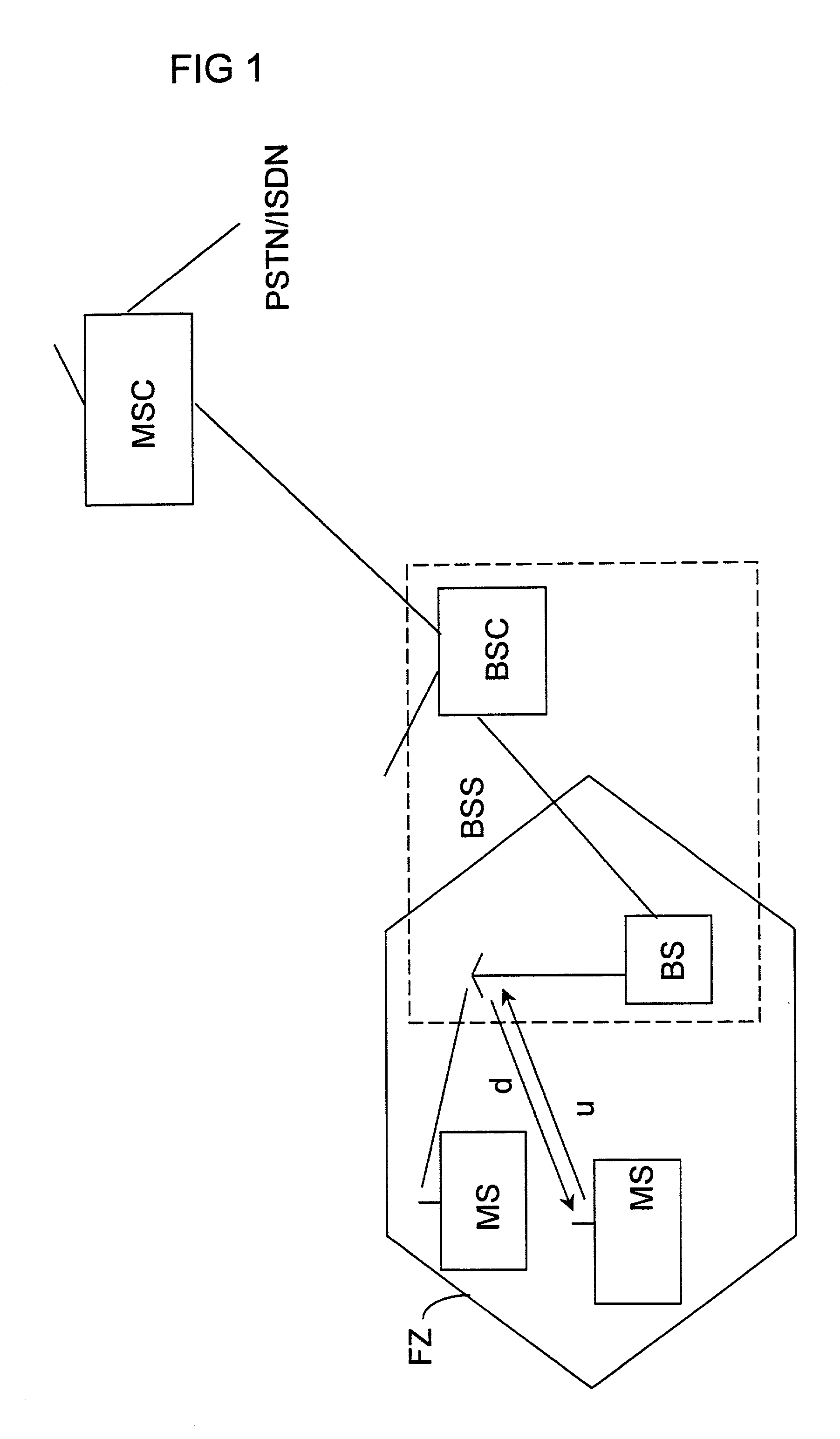 Method for synchronizing a base station with a mobile station, a base station and a mobile station