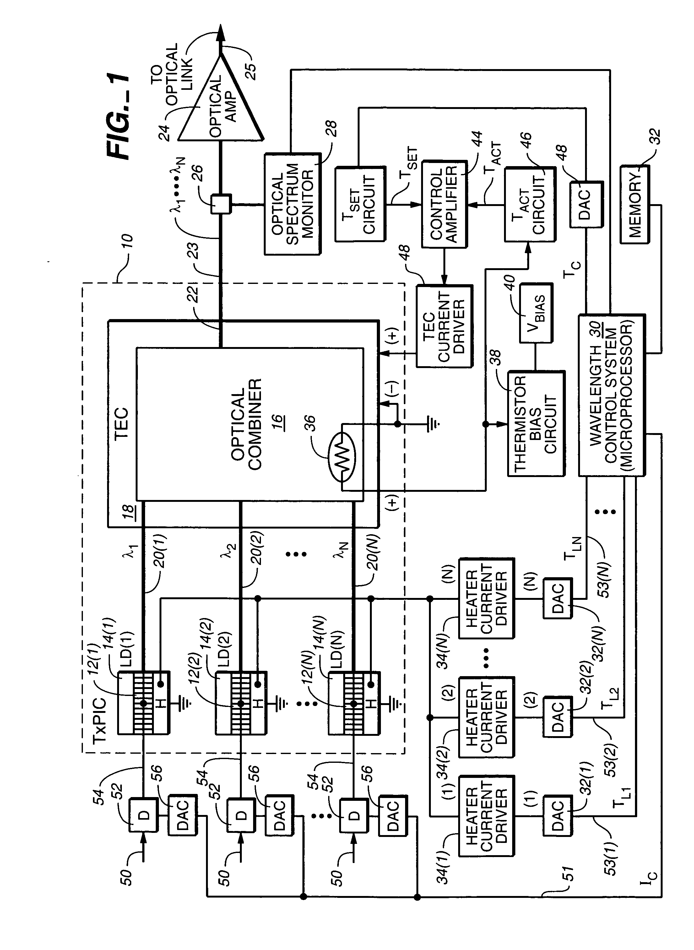 Method of tuning optical components integrated on a monolithic chip