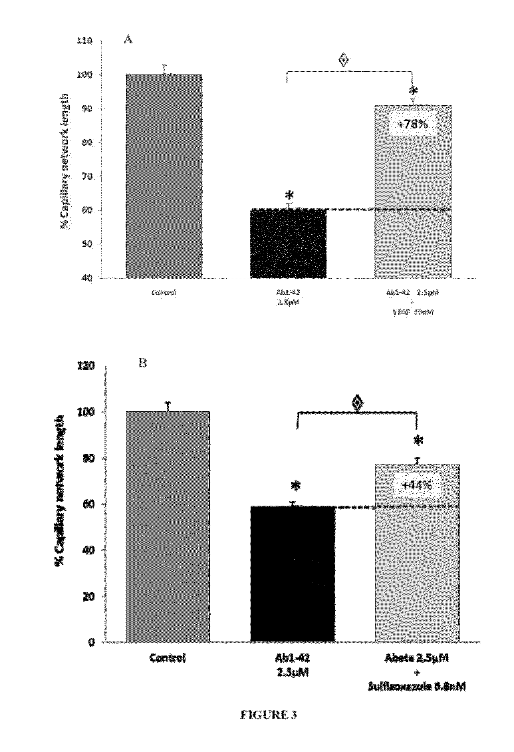 Therapeutic approaches for treating alzheimer disease and related disorders through a modulation of cell stress response