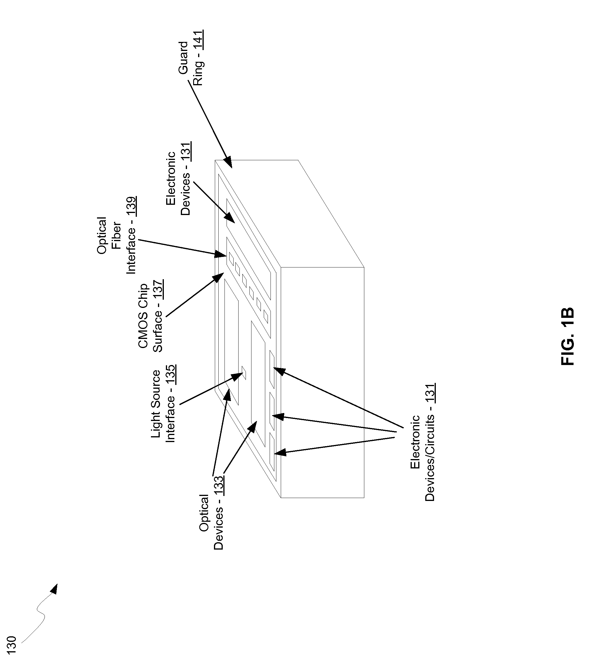 Method and system for split voltage domain transmitter circuits