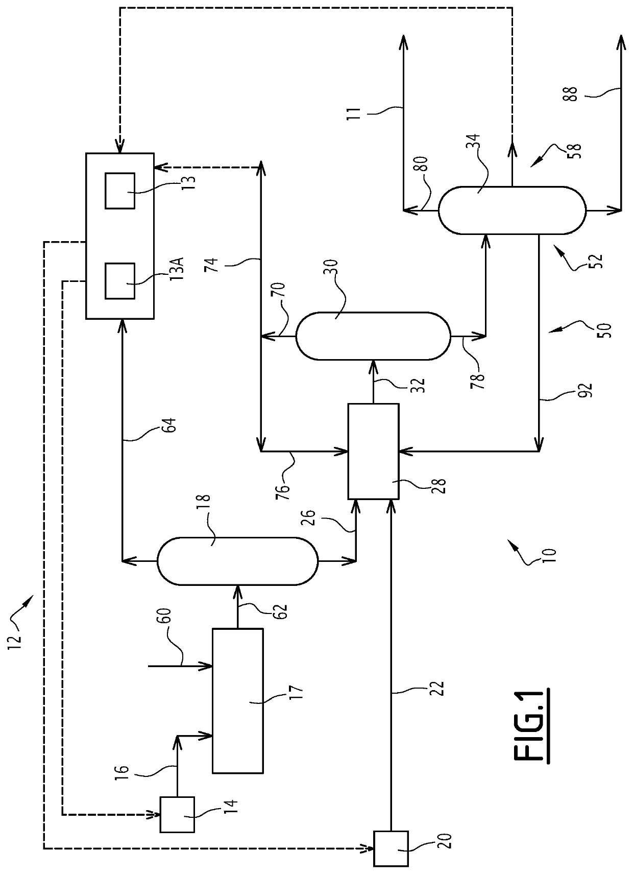 Method for producing a stream of propylene and associated facility