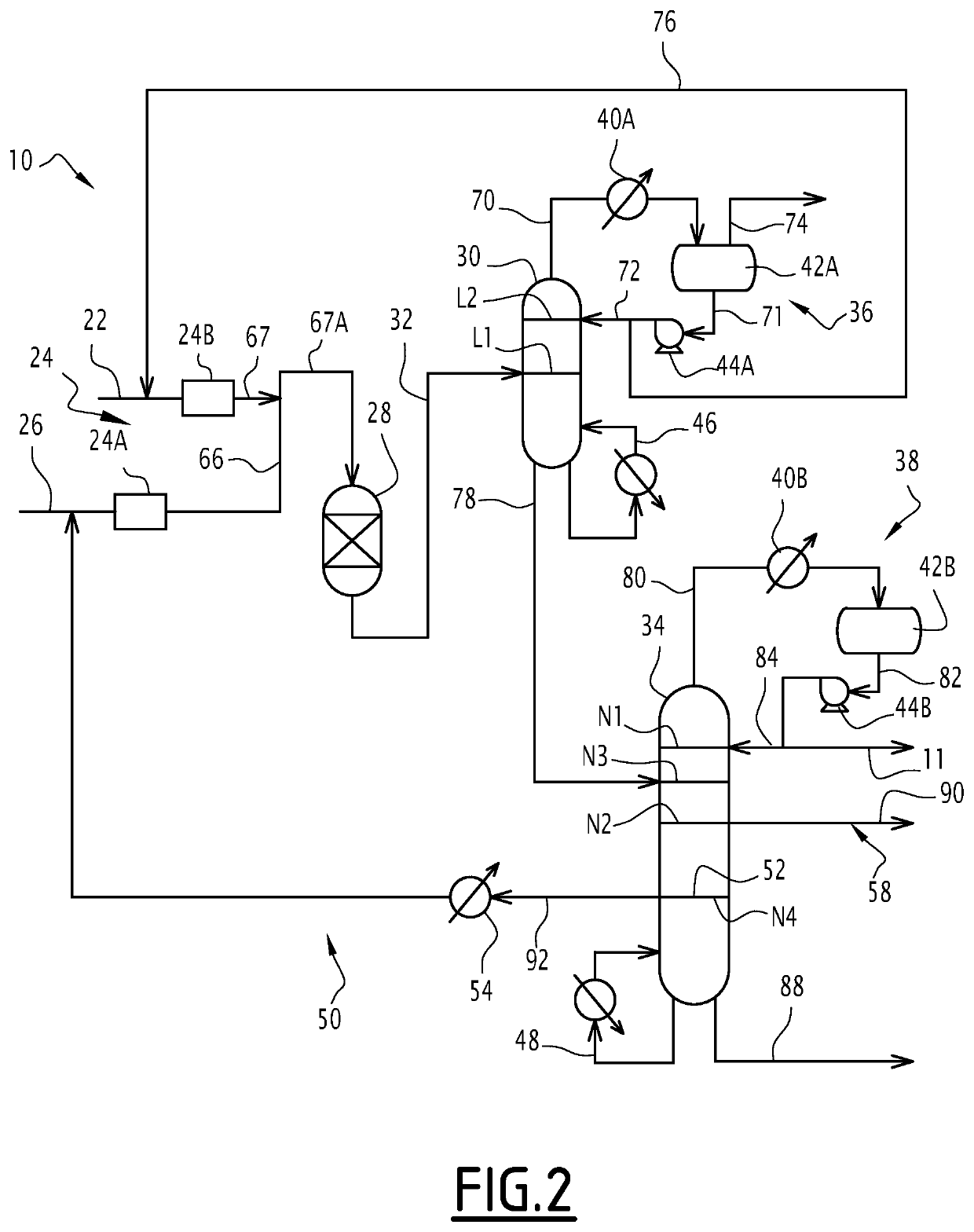 Method for producing a stream of propylene and associated facility