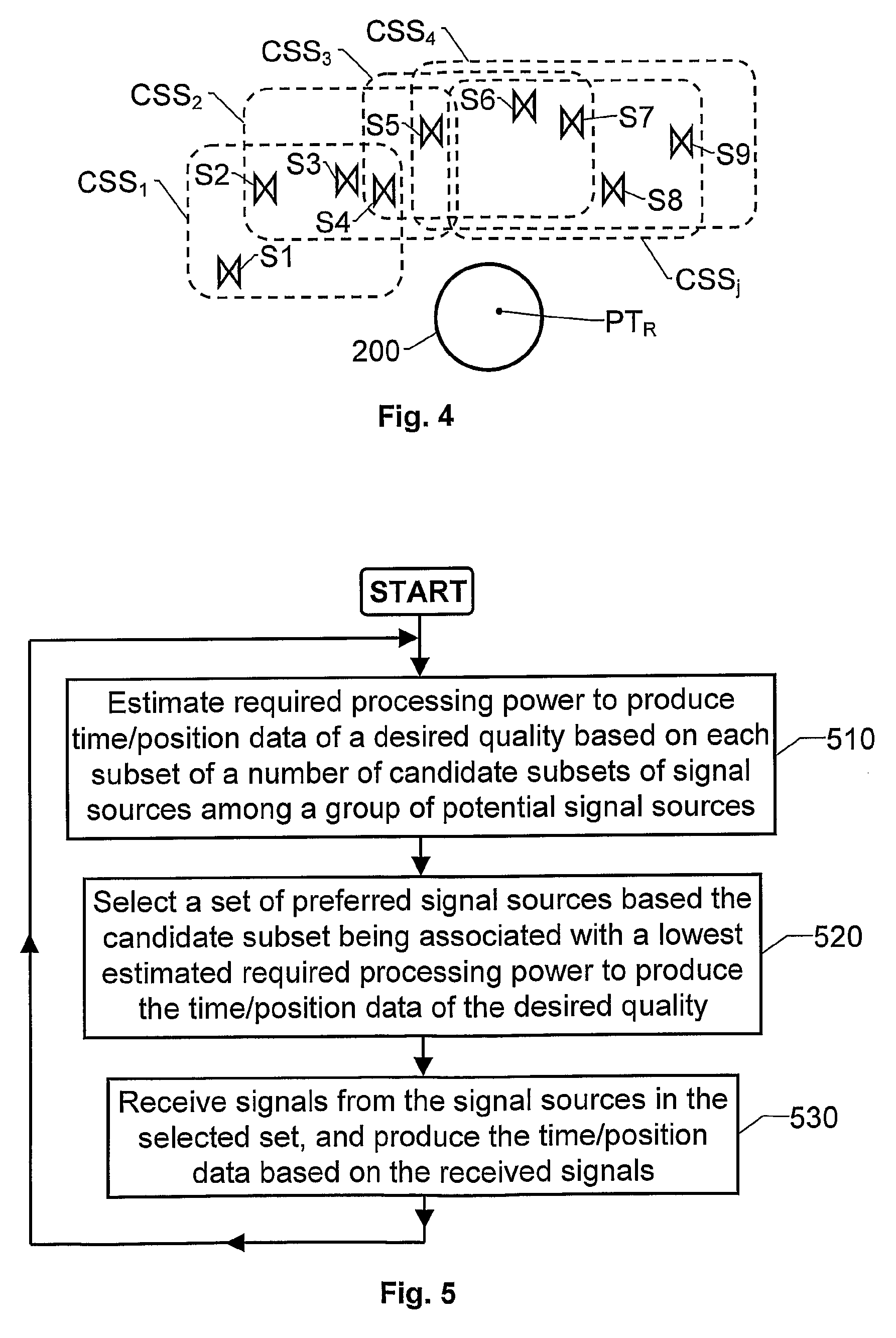 Method and spread spectrum software receiver for satellite navigation