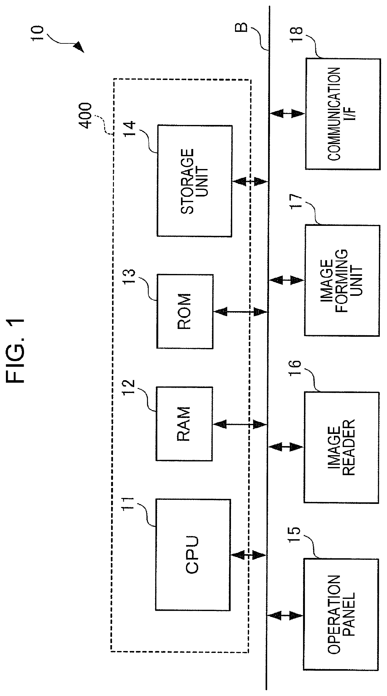 Image reading apparatus and image forming system to properly read at least a document in a preceding document bundle