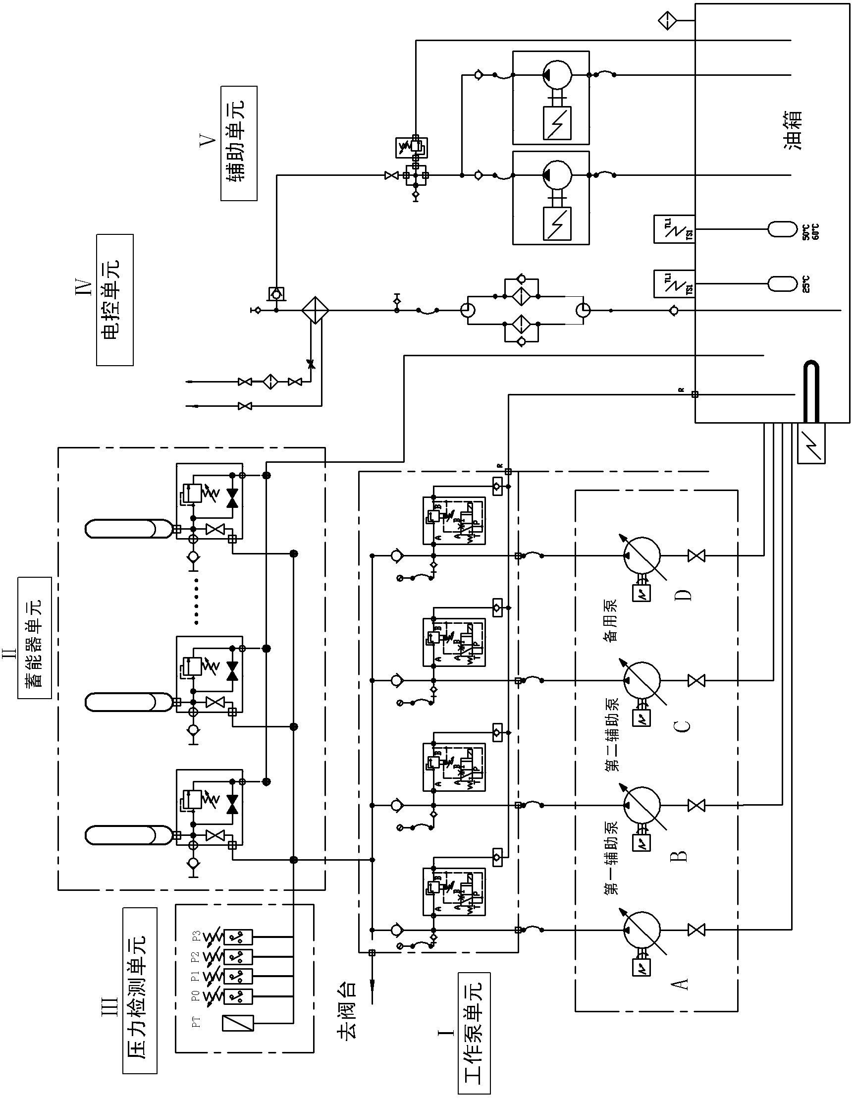 Universal hydraulic station energy-saving method