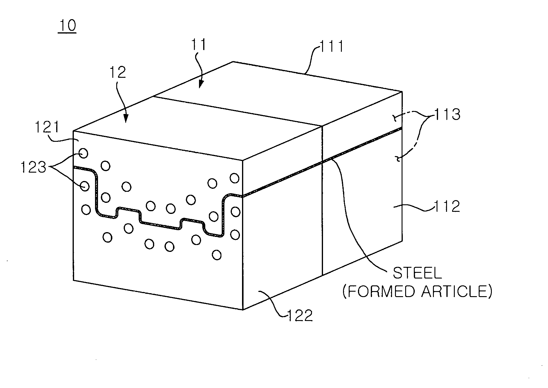 Method of Manufacturing Multi Physical Properties Part