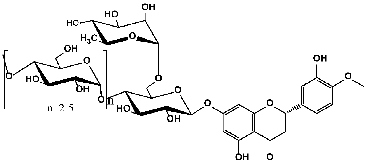 Application of alkaline cyclodextrin glucosyltransferase in production of alpha-glucosylhesperidin