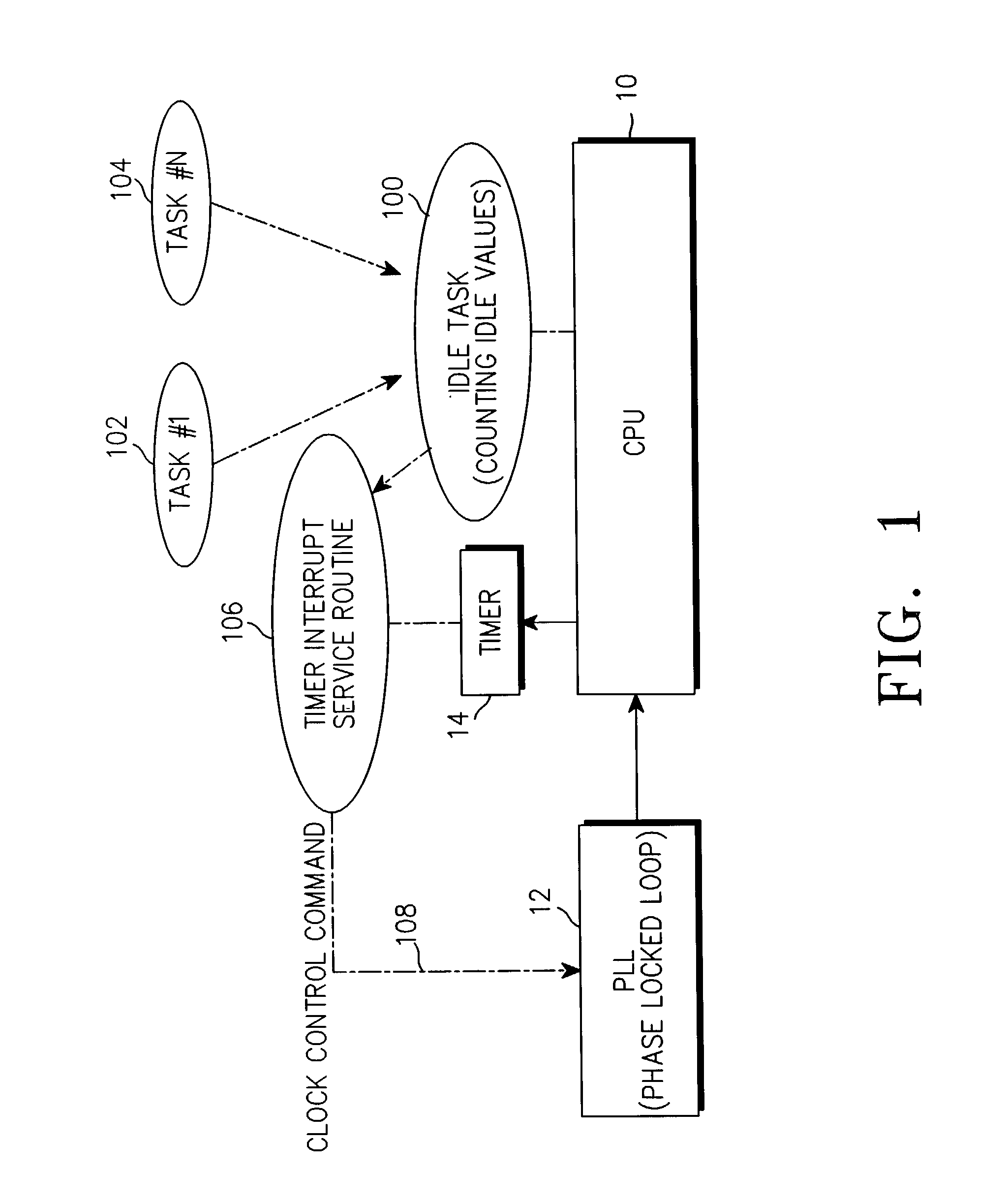 Method for reducing current consumption in a mobile communication terminal
