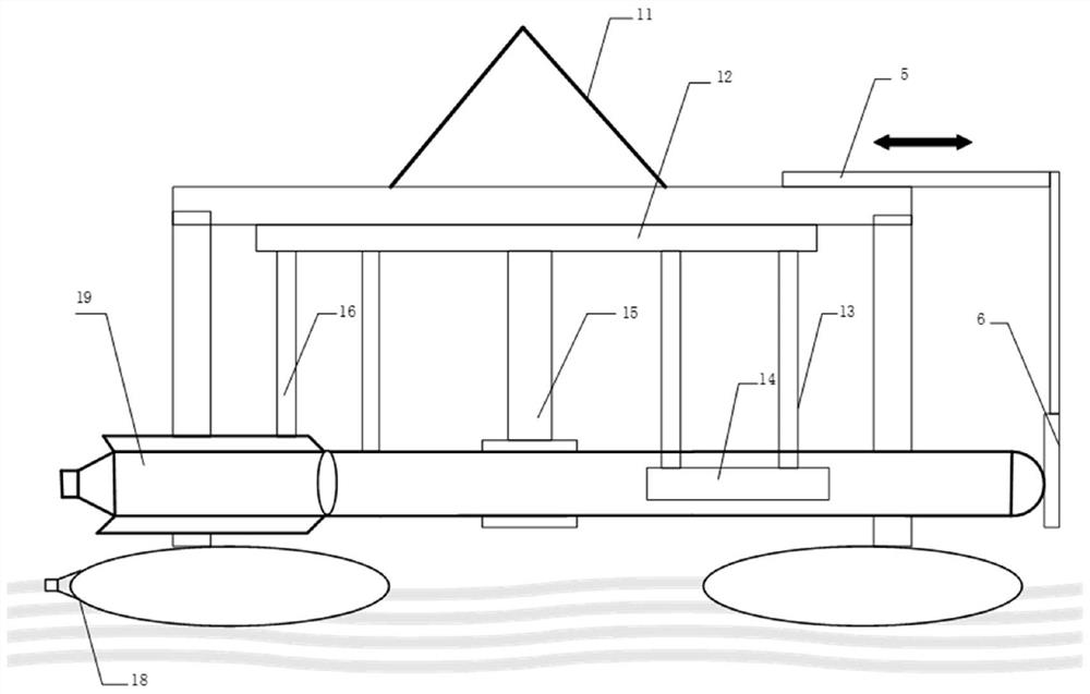 A submersible retractable device