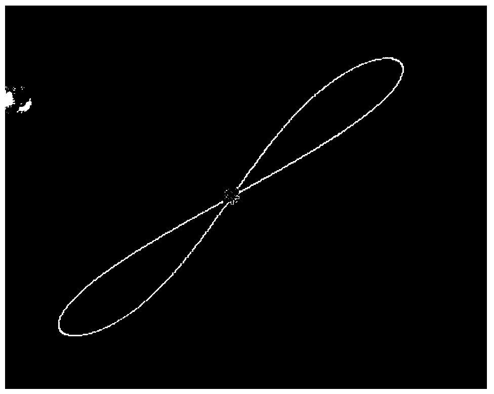 Sub-satellite point circular geosynchronous orbit design method