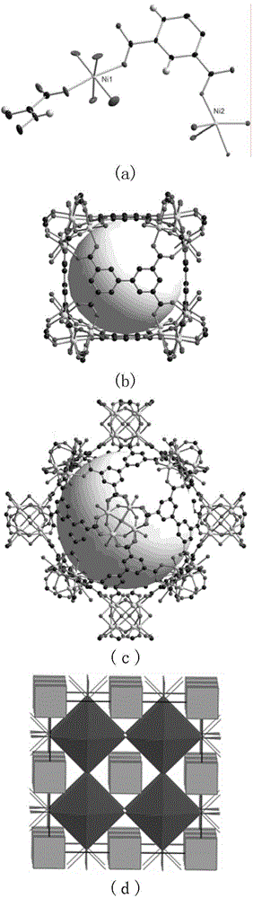 Metal-organic framework material for adsorbing N2O and preparation method thereof