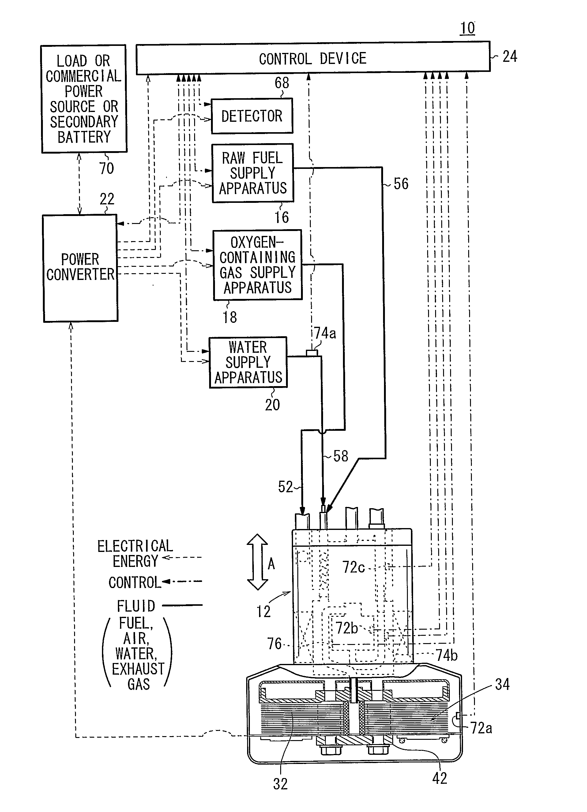Fuel Cell System and Method of Operating the fuel Cell System