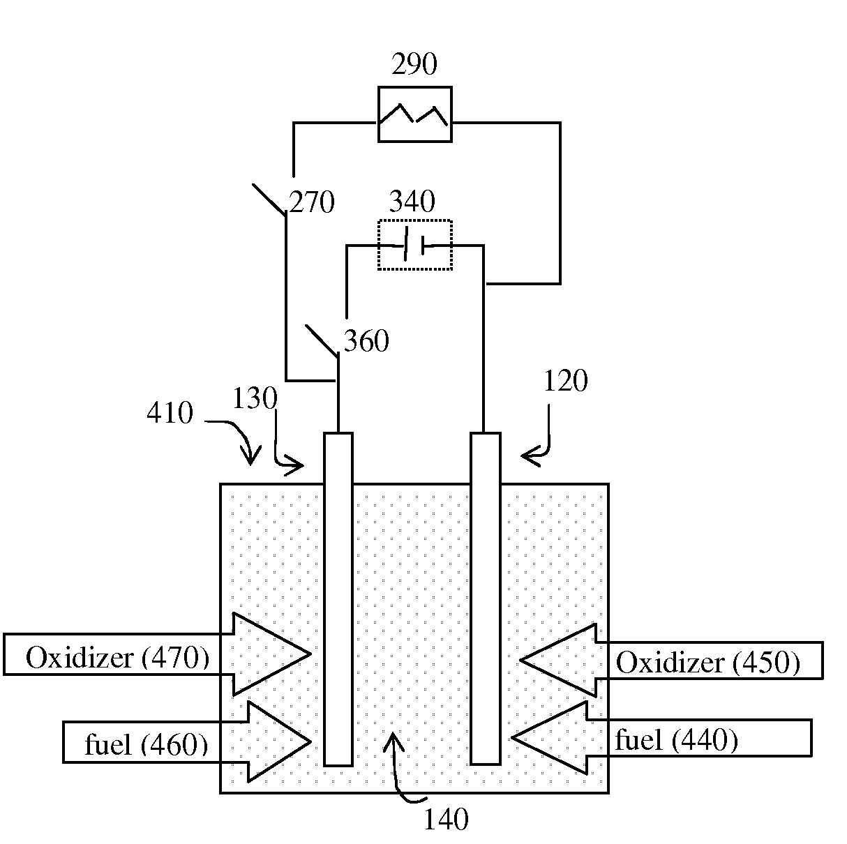 Electric Storage Fuel Cell System and Method