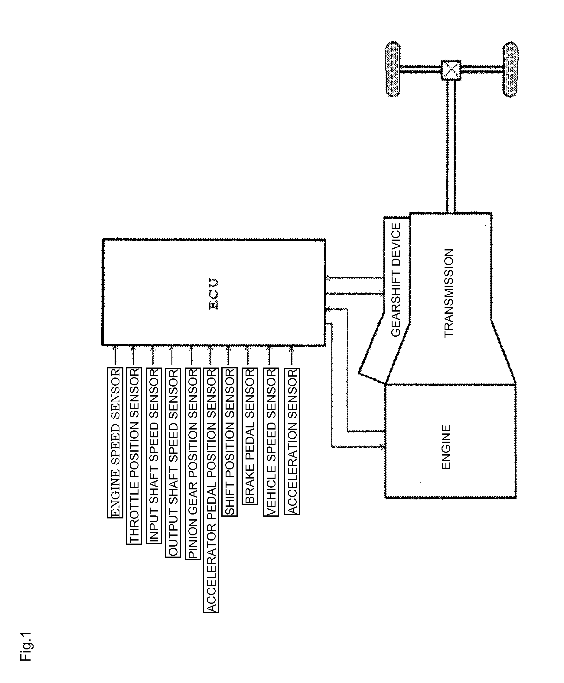 Geared stepless transmission