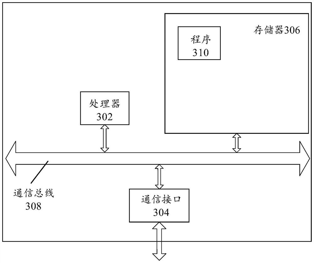 Book webpage jumping method, electronic equipment and computer storage medium