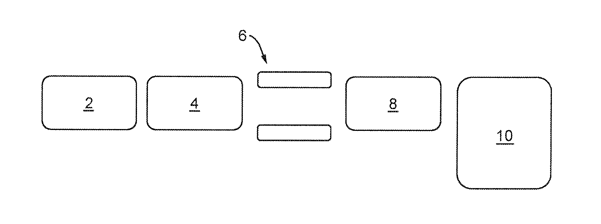 Ion Trap Mass Spectrometers