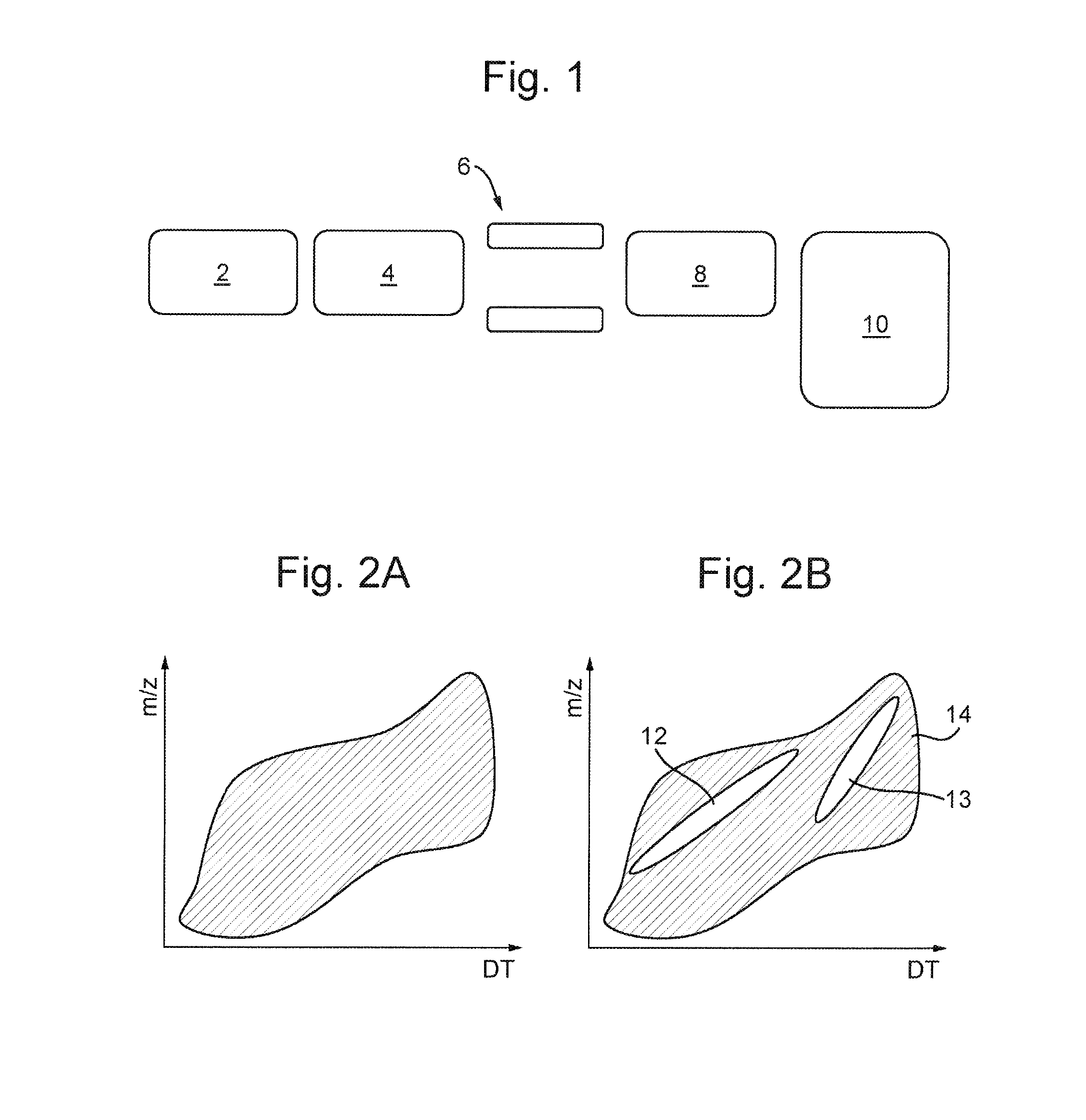 Ion Trap Mass Spectrometers