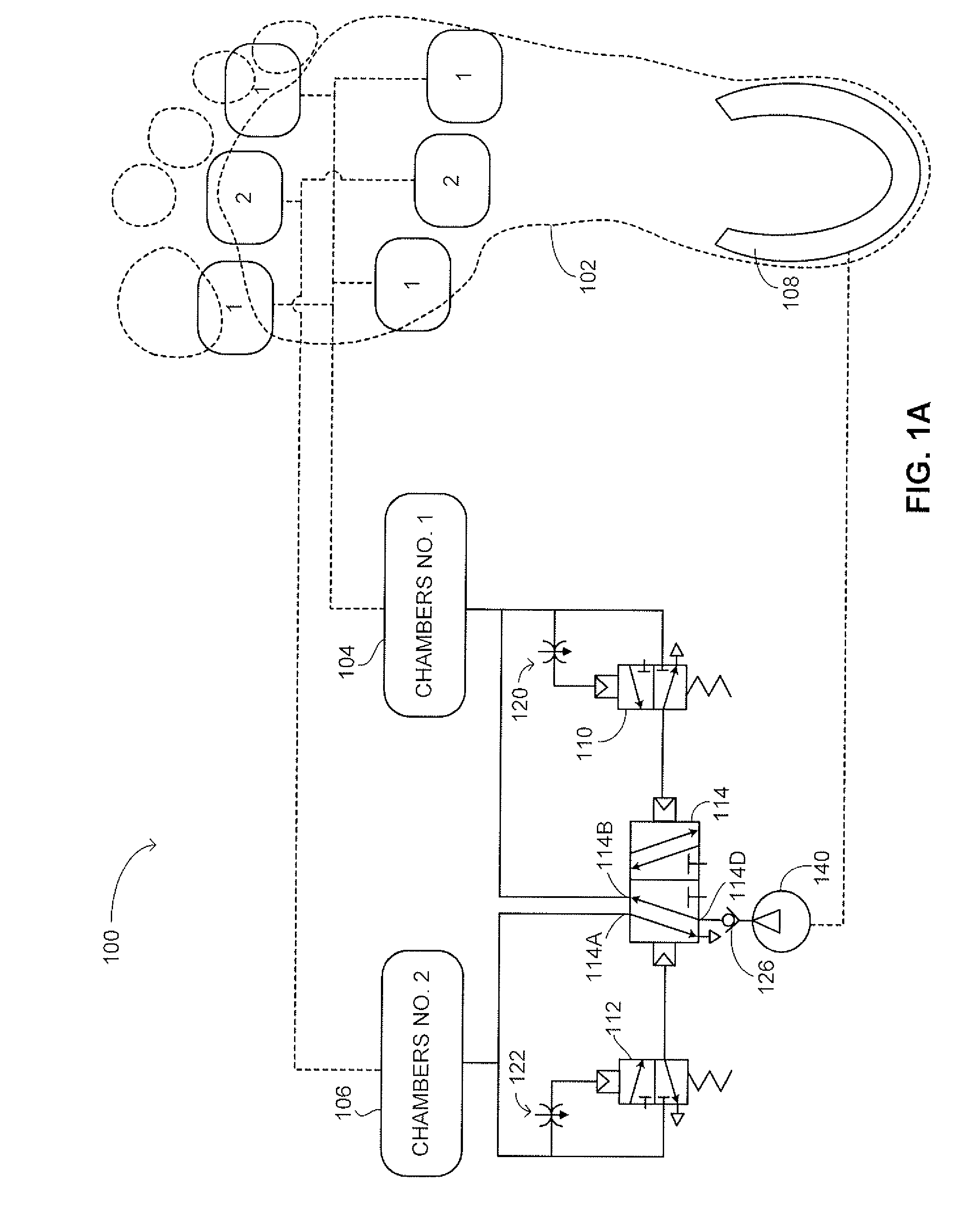 Pneumatic Alternating Pressure Relief of a Foot