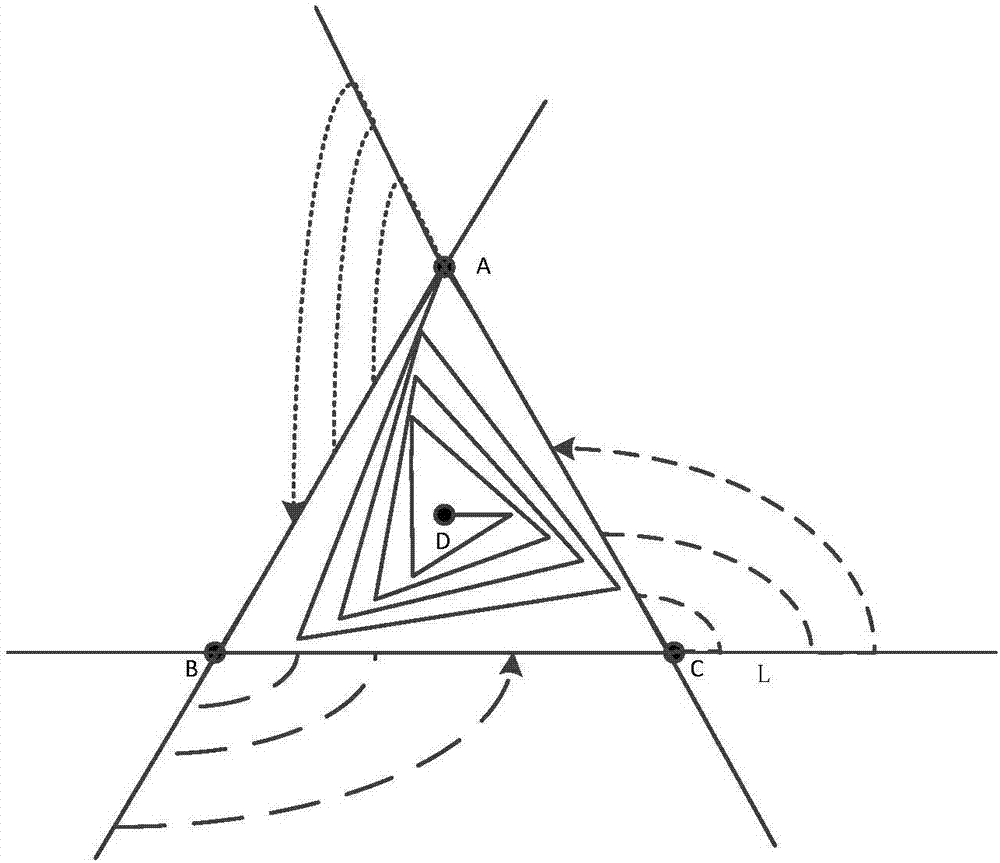 Multiple-laser cooperation scanning method